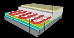 THERMAL ENERGY STORAGE - natural energy-saving unique - PCM Products Ltd