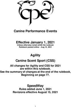 Canine Performance Events Effective January 1, 2021