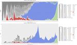 NGS-SA SARS-COV-2 SEQUENCING UPDATE 19 JULY 2021