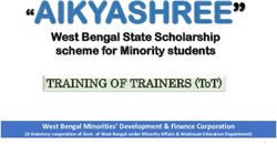 "AIKYASHREE" West Bengal State Scholarship scheme for Minority students