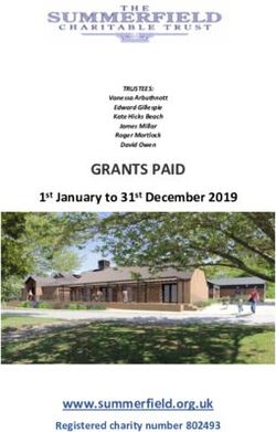 GRANTS PAID - www.summerfield.org.uk - 1st January to 31st December 2019 - Summerfield Charitable Trust