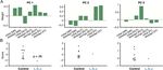 Revisiting the Role of the Medial Temporal Lobe in Motor Learning