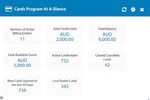ANZ TRANSACTIVE - GLOBAL GETTING STARTED USER GUIDE