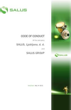 CODE OF CONDUCT SALUS GROUP - SALUS, Ljubljana, d. d. of the company