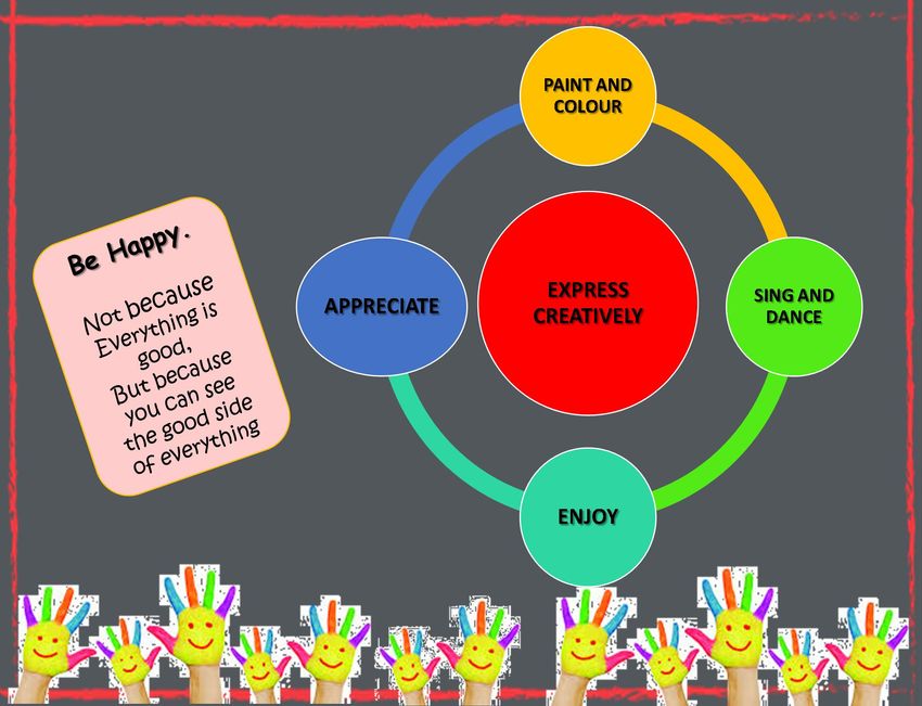 Creating, Accessing & Using your my.sji.edu.ph Profile - Guide Created by  J. Toriano - St.