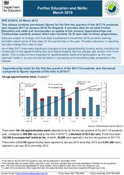 Further Education and Skills: March 2018