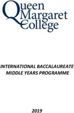 INTERNATIONAL BACCALAUREATE MIDDLE YEARS PROGRAMME 2019