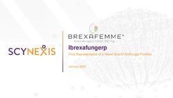 Ibrexafungerp First Representative of a Novel Oral/IV Antifungal Portfolio January 2022 - cloudfront.net