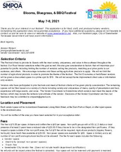 Blooms, Bluegrass, & BBQ Festival May 7-8, 2021