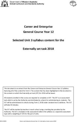 Career and Enterprise General Course Year 12 Selected Unit 3 syllabus content for the Externally set task 2018 - scsa