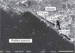 Dynamic Properties of Pretreated Rubberized Concrete under Incremental Loading