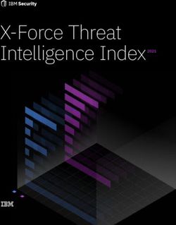 X-Force Threat Intelligence Index 2021 - IBM