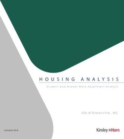 N A L YSIS Student and Market-Rate Apartment Analysis City of Greenville , NC - Greenville, NC