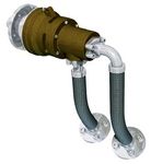 Rotating Unions OPERATING MANUAL - Series
