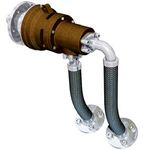 Rotating Unions OPERATING MANUAL - Series