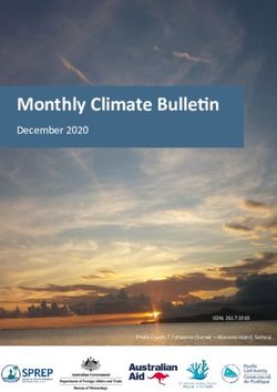 Monthly Climate Bulletin - December 2020 - ISSN: 2617-3565 Photo Credit: T.Tofaeono (Sunset -Manono Island, Samoa) - SPREP