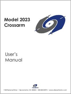 Model 2023 Crossarm - User's Manual - 1165 National Drive Sacramento, CA 95834 www.allweatherinc.com - All Weather Inc