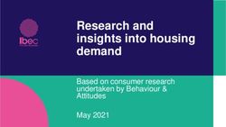 Research and insights into housing demand - Based on consumer research undertaken by Behaviour & Attitudes - IBEC