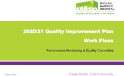 2020/21 Quality Improvement Plan Work Plans - Performance Monitoring & Quality Committee