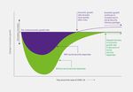 Shelter from the storm - The global need for universal social protection in times of COVID-19 - Oxfam-Qu&eacute;bec