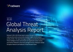 Global Threat Analysis Report - Radware