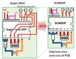An Intelligent Power Module for High Switching Speeds