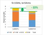 An Intelligent Power Module for High Switching Speeds