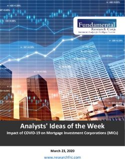 Analysts' Ideas of the Week - Impact of COVID-19 on Mortgage Investment Corporations (MICs) - Baystreet.ca