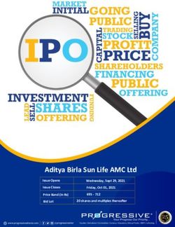 Aditya Birla Sun Life AMC Ltd - Issue Opens Wednesday, Sept 29, 2021 - Progressive Share Brokers