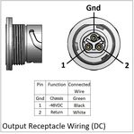 Strand Mount DOCSIS 3.0 Gateway with DC Power Output - LBDG-100-DC - Installation Guide