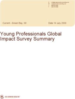Young Professionals Global Impact Survey Summary - Current - Green Bay, WI Date 14 July 2008