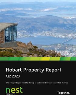Hobart Property Report - Q2 2020 Together - Nest Property Hobart