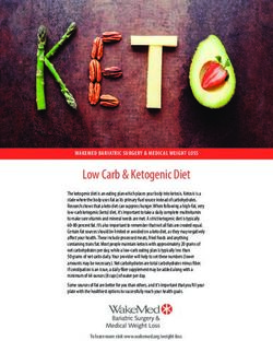 LOW CARB & KETOGENIC DIET - WAKEMED