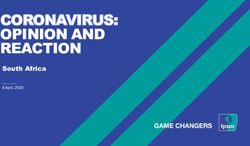 CORONAVIRUS: OPINION AND REACTION - South Africa 6 April, 2020 - Ipsos