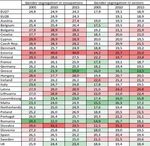 Boys in Care Strengthening Boys to Pursue Care Occupations - Transnational Report Marc G&auml;rtner, Elli Scambor, Erika Bernacchi
