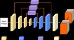 BoneNet: Real-time 3D Human Pose Estimation By Generating Multiple Hypotheses with Bone-map Representation